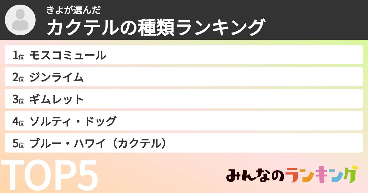 きよさんの「カクテルの種類ランキング」