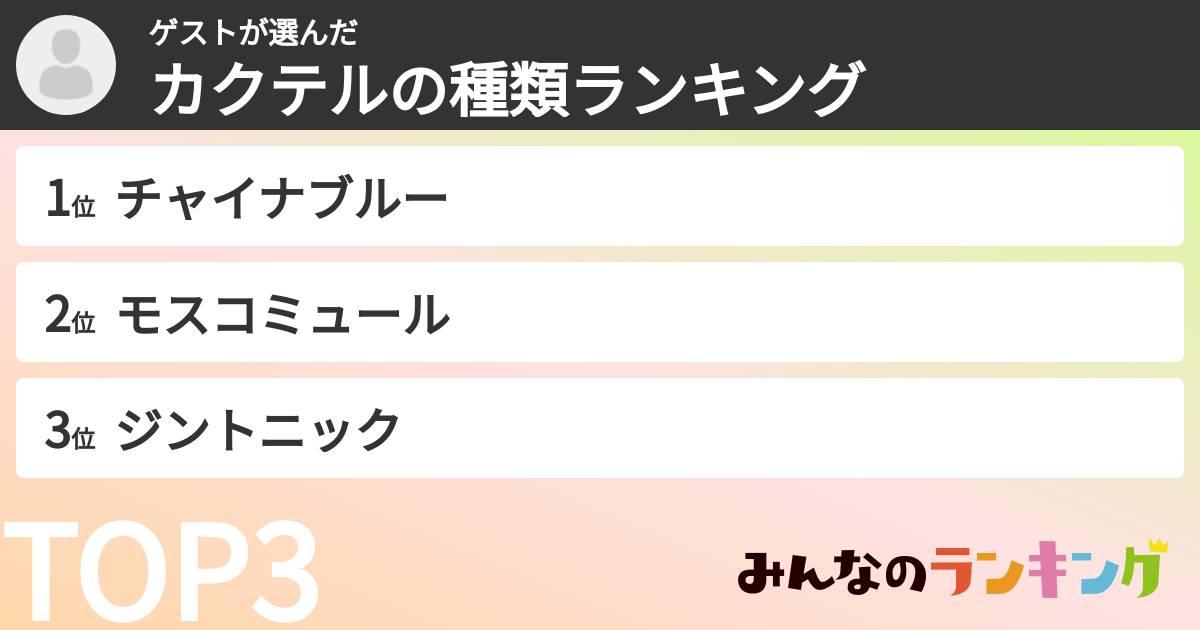 ゲストさんの「カクテルの種類ランキング」