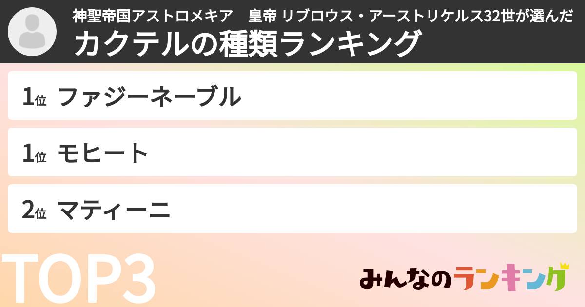 神聖帝国アストロメキア　皇帝 リブロウス・アーストリケルス32世さんの「カクテルの種類ランキング」