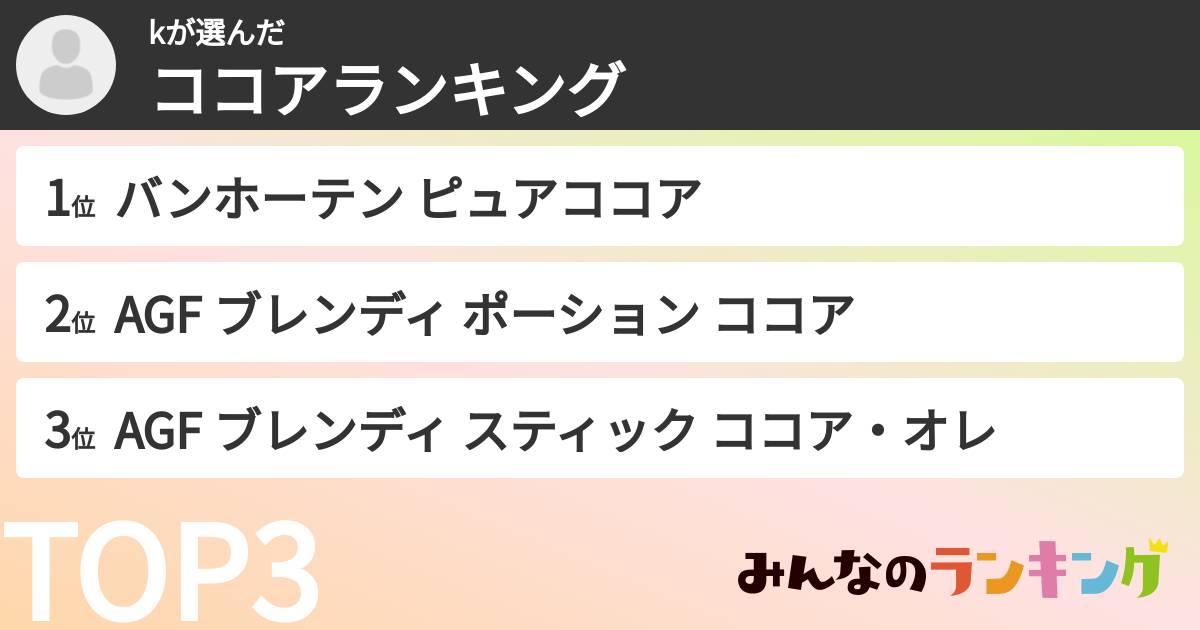 kさんの「ココアランキング」