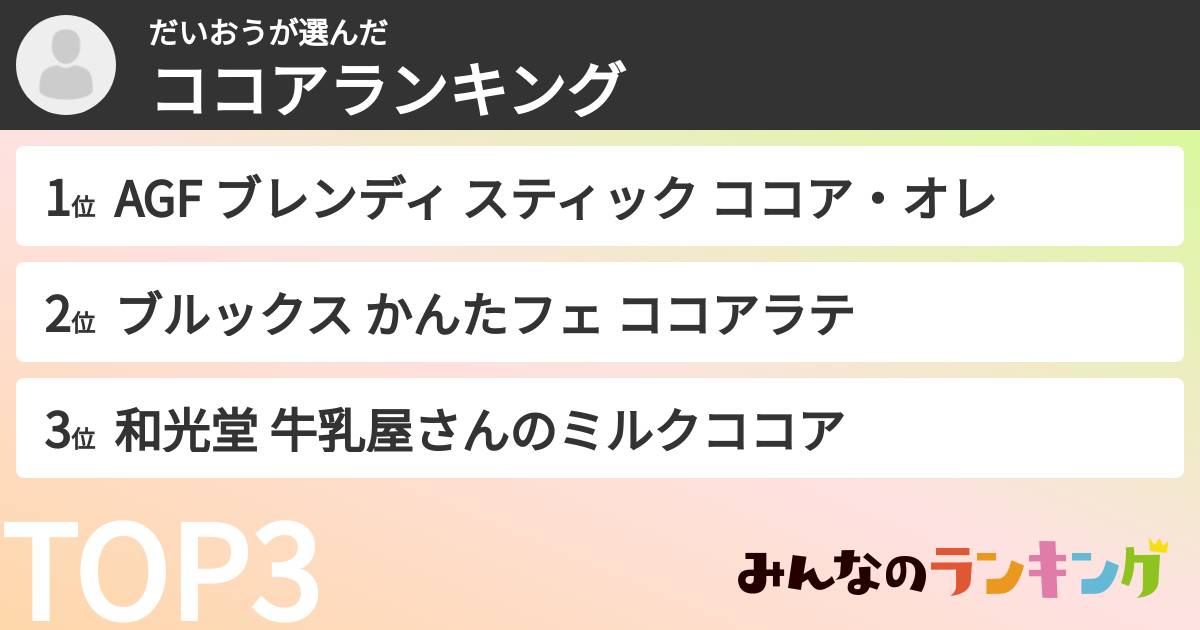 だいおうさんの「ココアランキング」