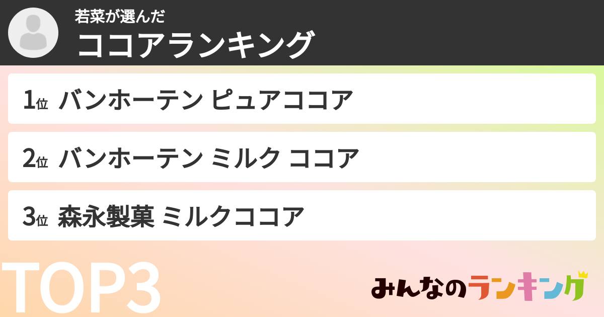 若菜さんの「ココアランキング」