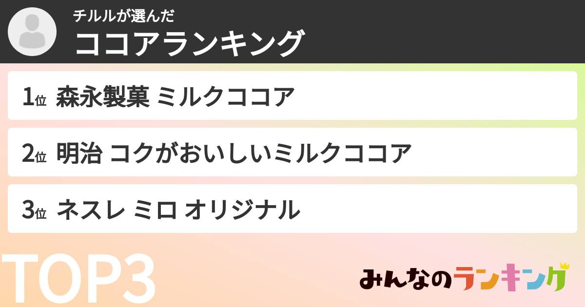 チルルさんの「ココアランキング」