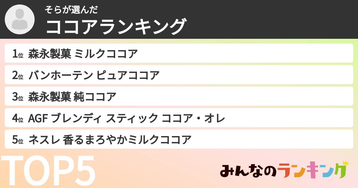 そらさんの「ココアランキング」