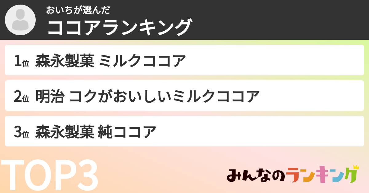 おいちさんの「ココアランキング」