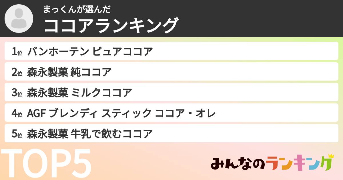 まっくんさんの「ココアランキング」
