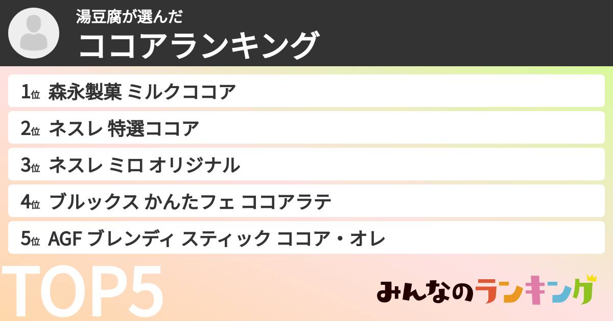 湯豆腐さんの「ココアランキング」