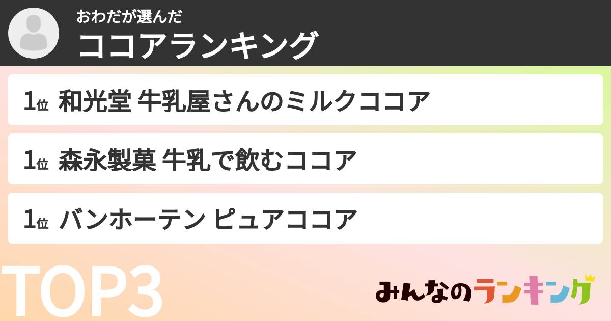 おわださんの「ココアランキング」