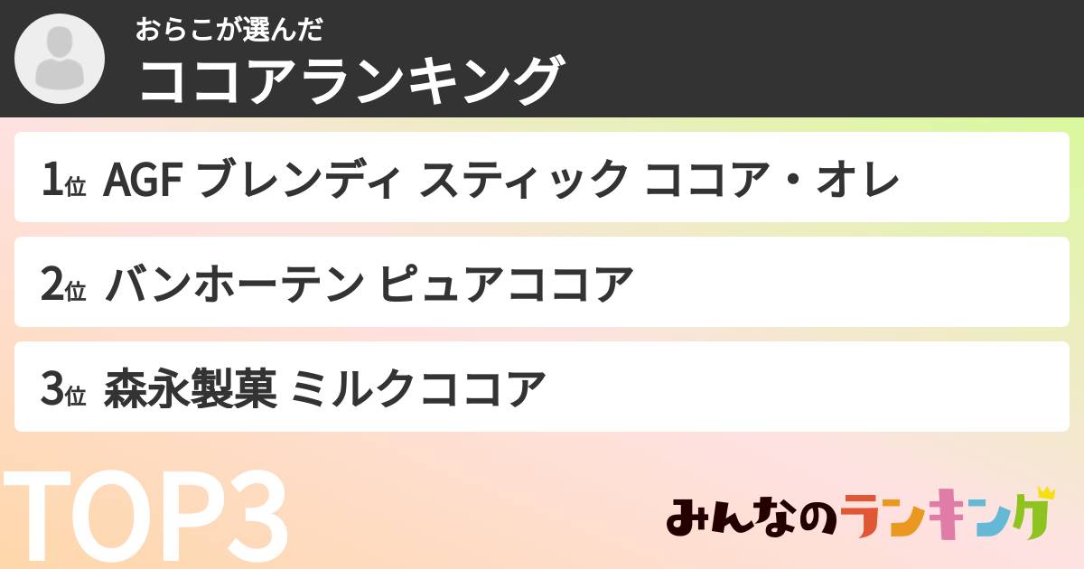 おらこさんの「ココアランキング」