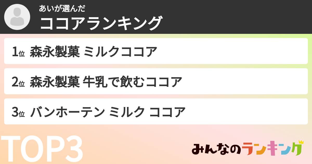 あいさんの「ココアランキング」