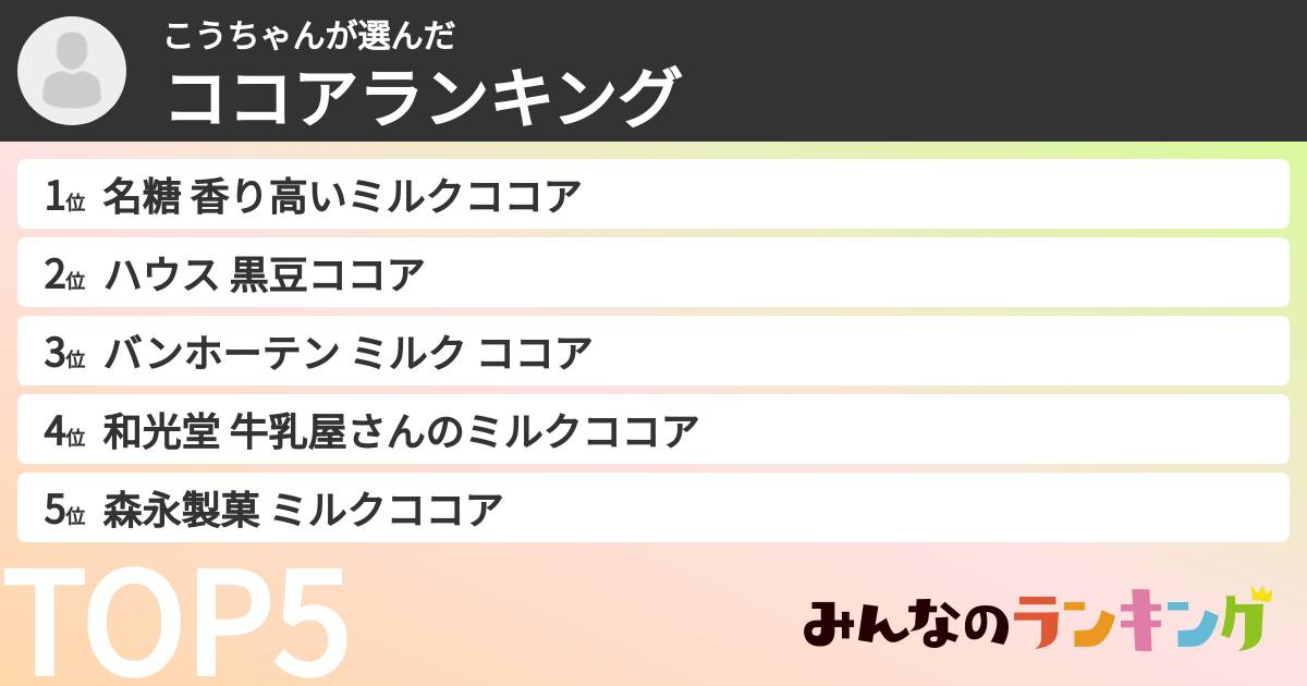 こうちゃんさんの「ココアランキング」