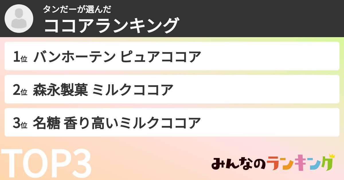 タンだーさんの「ココアランキング」