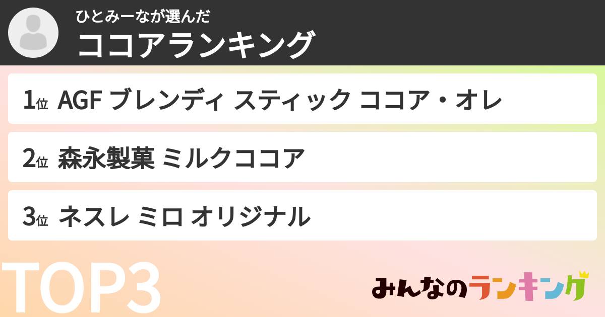 ひとみーなさんの「ココアランキング」