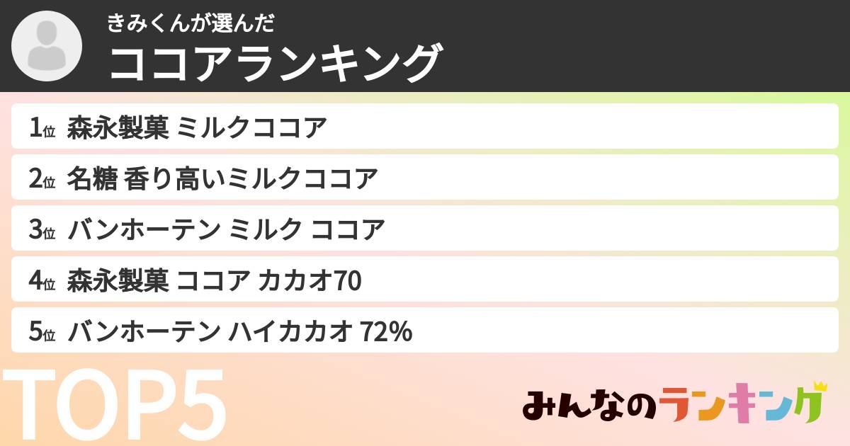 きみくんさんの「ココアランキング」