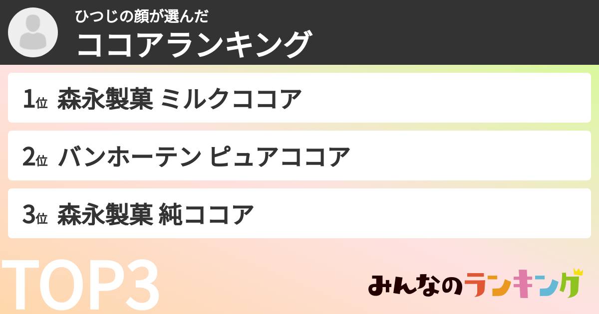 ひつじの顔さんの「ココアランキング」