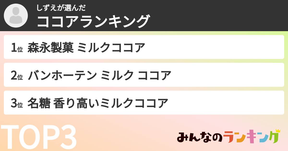 しずえさんの「ココアランキング」