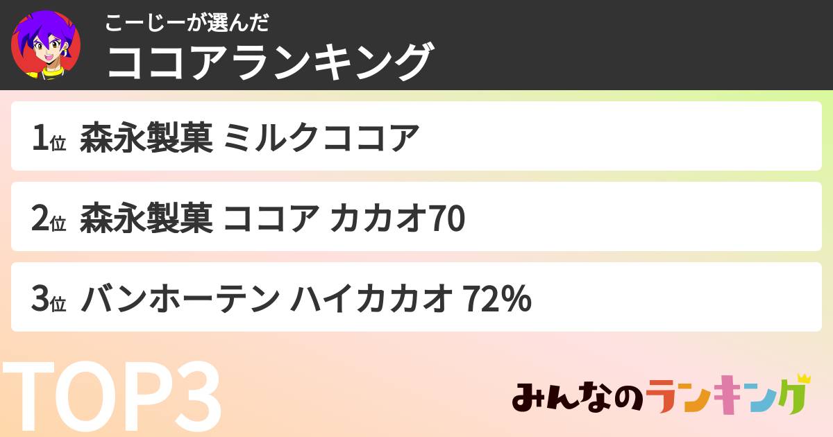 こーじーさんの「ココアランキング」