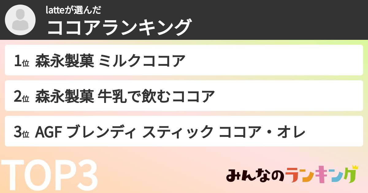 latteさんの「ココアランキング」