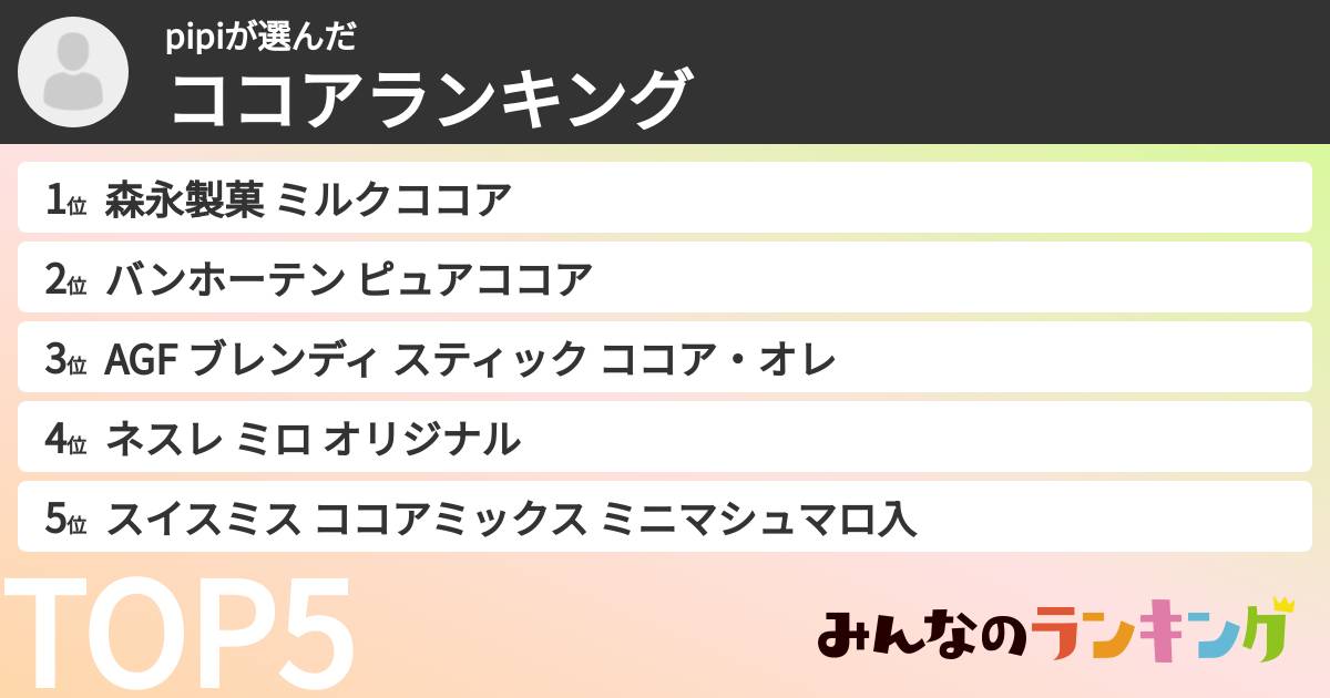pipiさんの「ココアランキング」