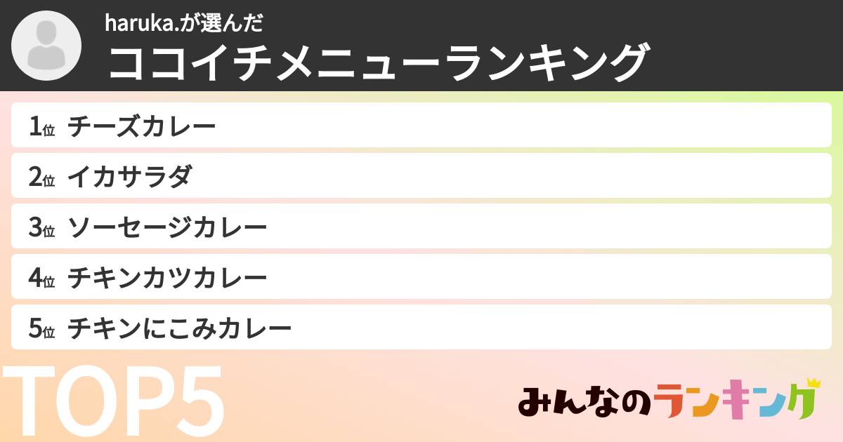 haruka.さんの「ココイチメニューランキング」