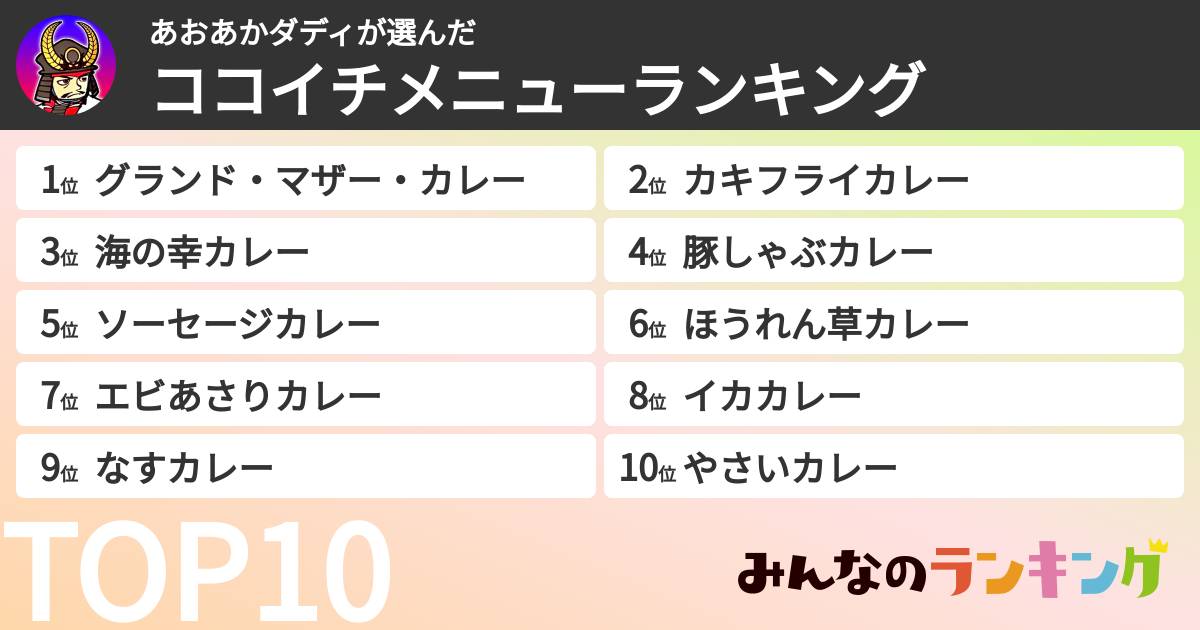 あおあかダディさんの「ココイチメニューランキング」