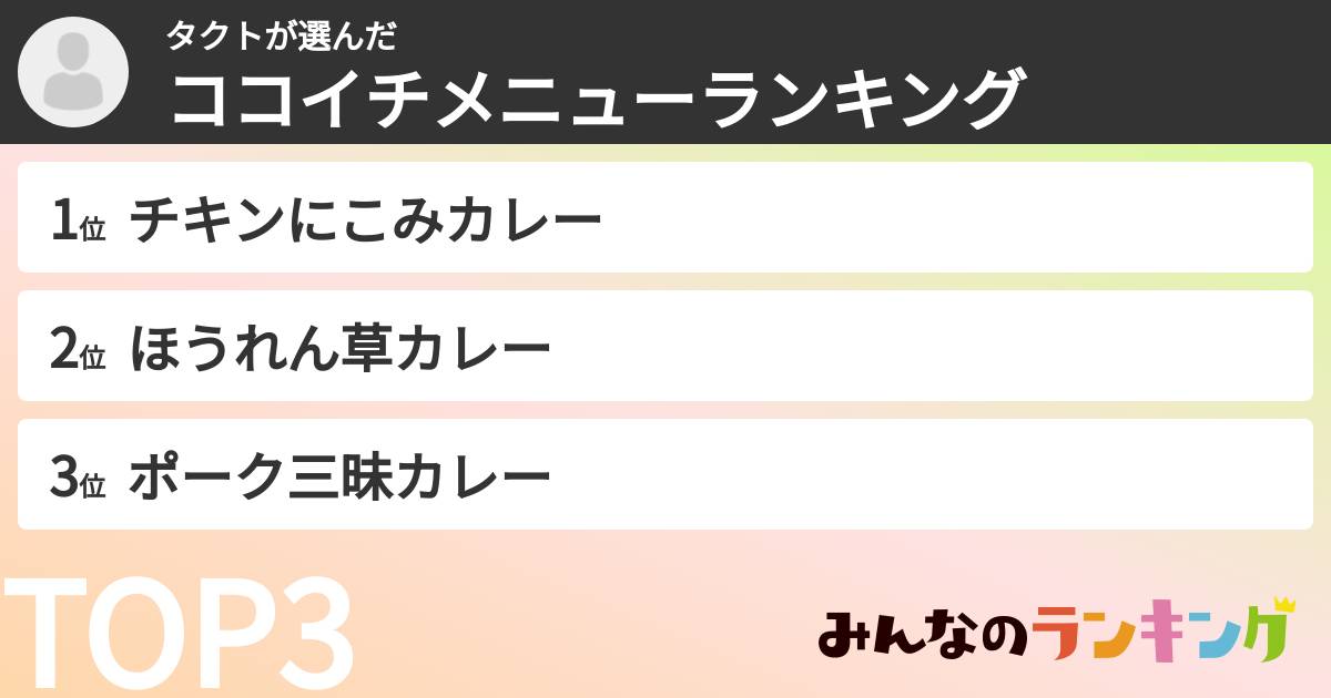 タクトさんの「ココイチメニューランキング」