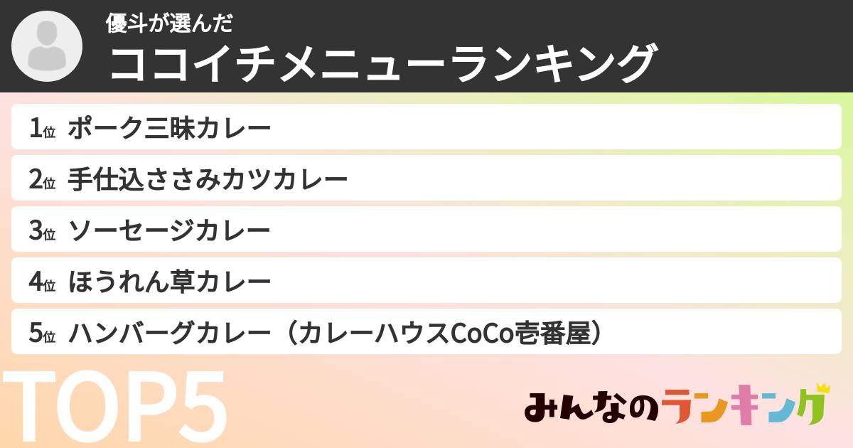 優斗さんの「ココイチメニューランキング」