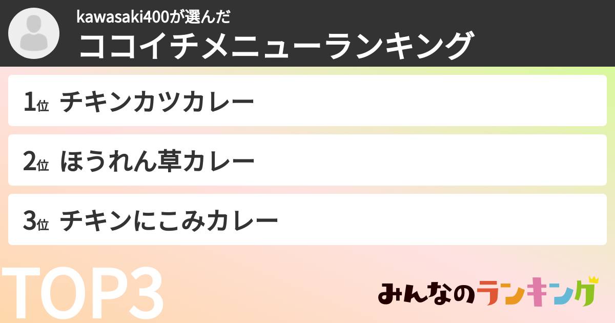 kawasaki400さんの「ココイチメニューランキング」