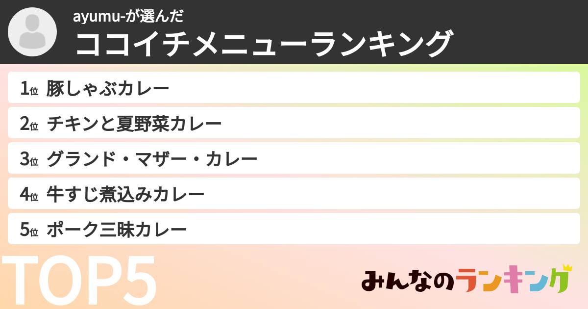 ayumu-さんの「ココイチメニューランキング」