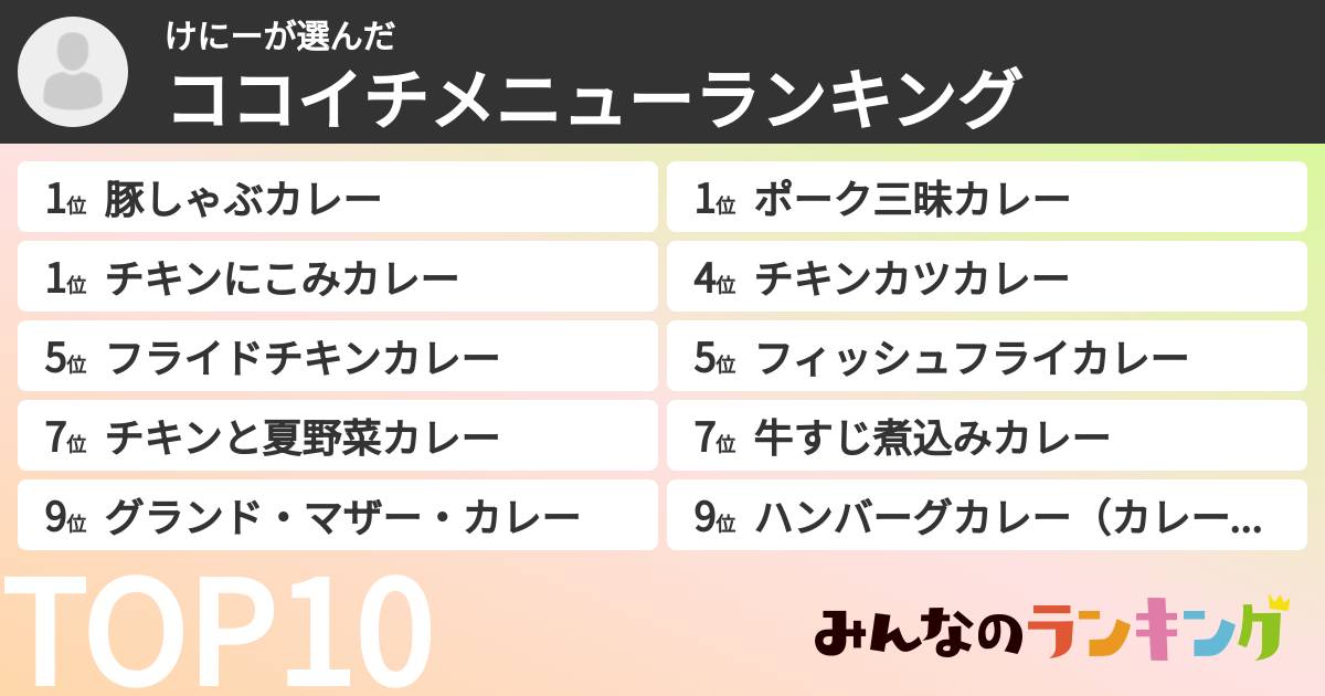 けにーさんの「ココイチメニューランキング」