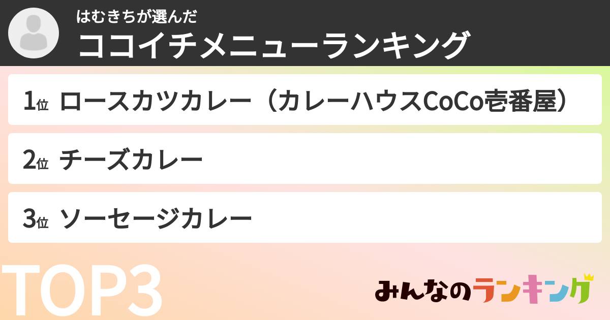 はむきちさんの「ココイチメニューランキング」