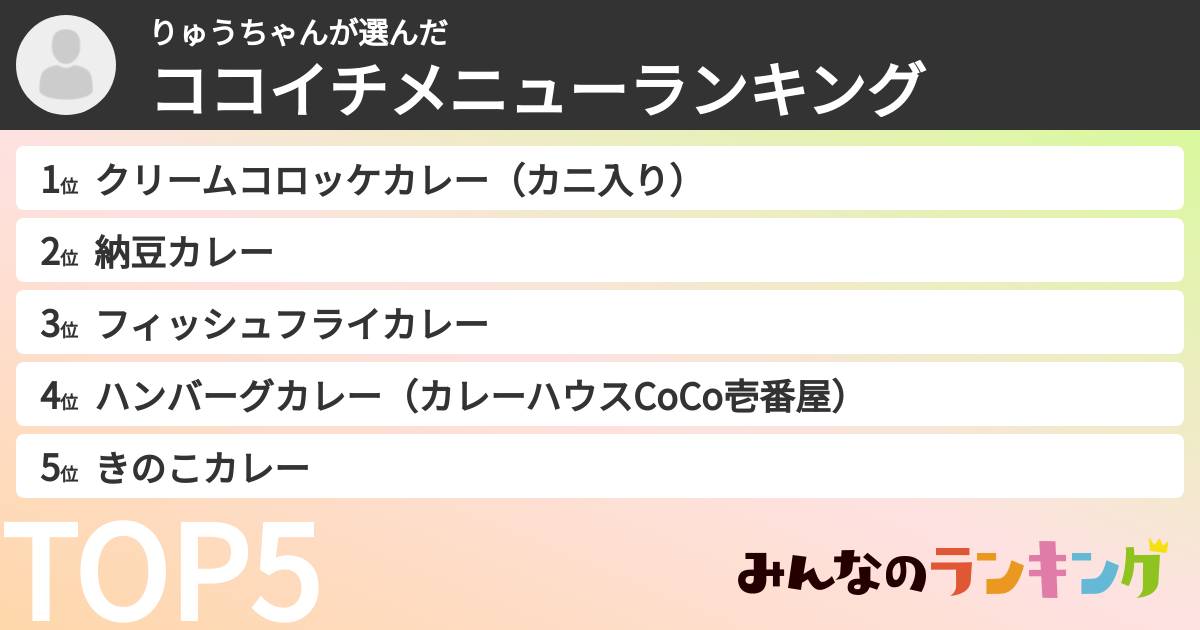 りゅうちゃんさんの「ココイチメニューランキング」