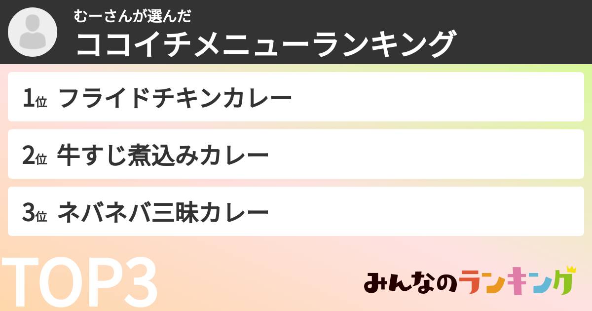 むーさんさんの「ココイチメニューランキング」