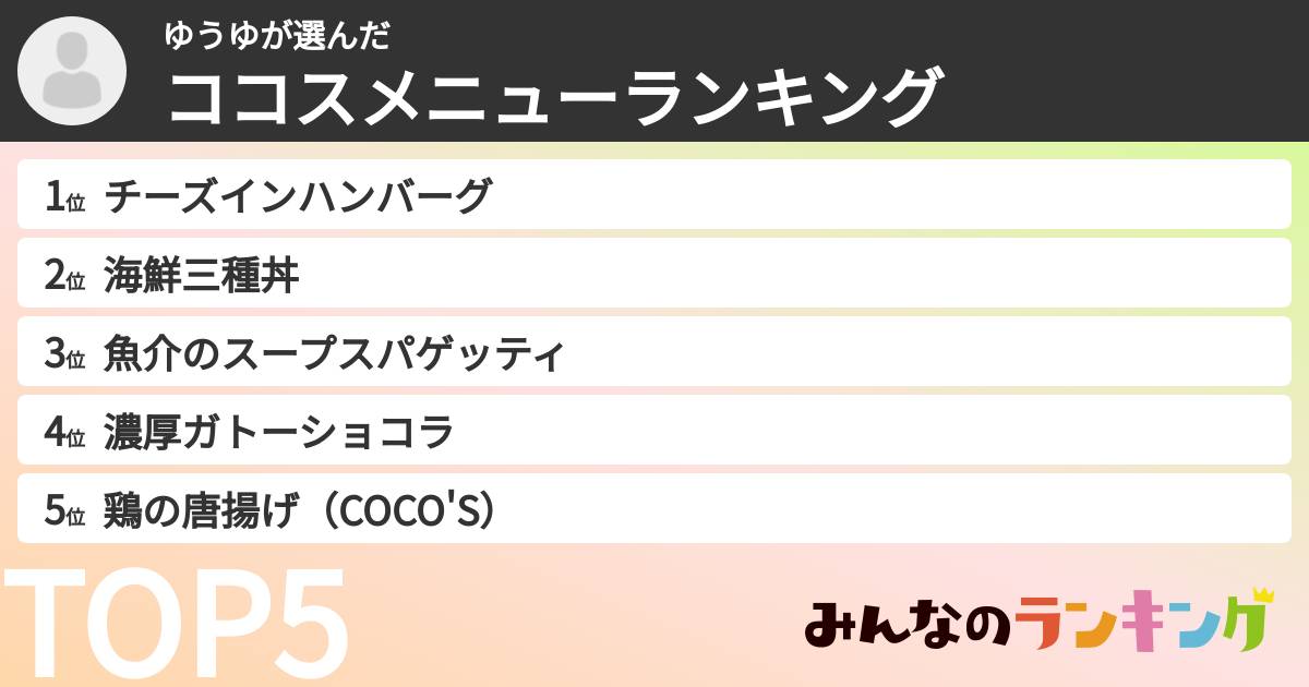 ゆうゆさんの「ココスメニューランキング」