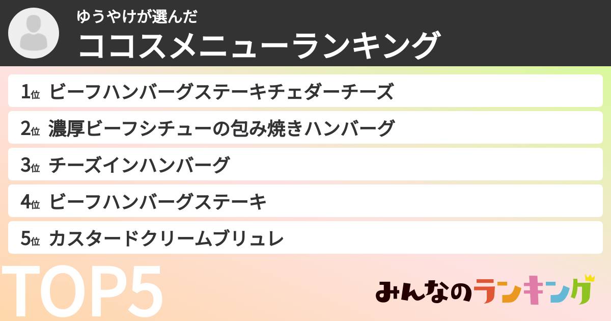 ゆうやけさんの「ココスメニューランキング」