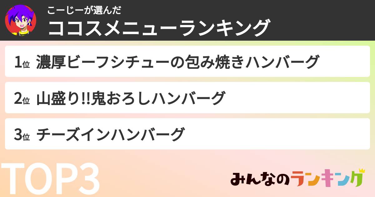 こーじーさんの「ココスメニューランキング」