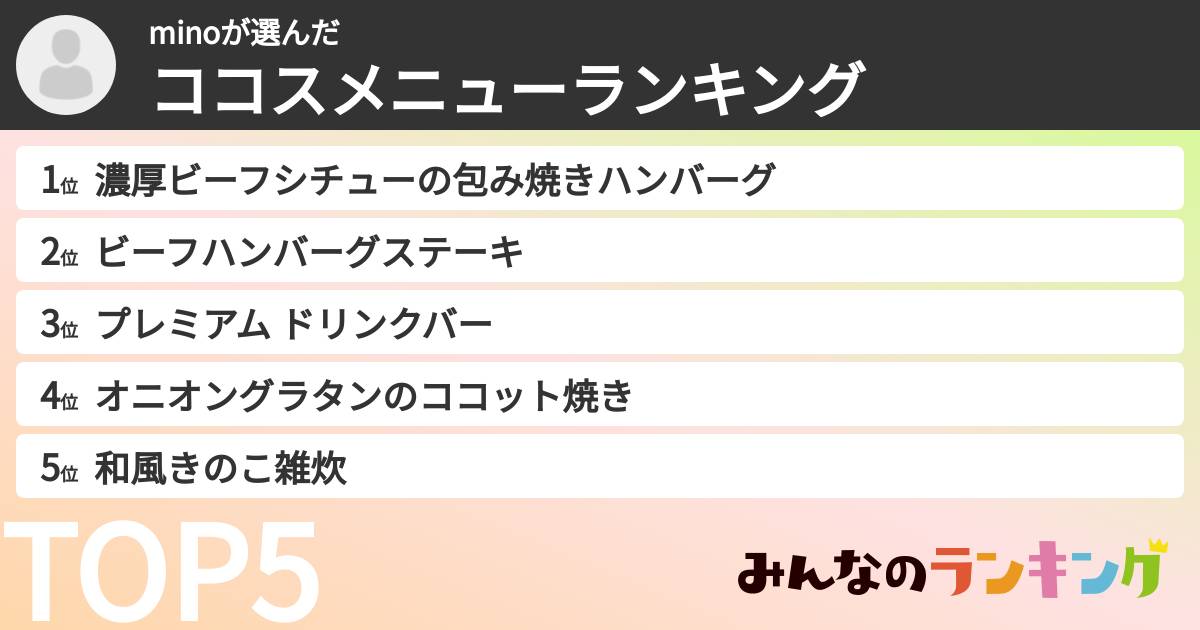 minoさんの「ココスメニューランキング」