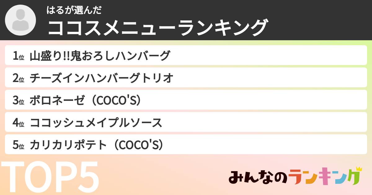 はるさんの「ココスメニューランキング」