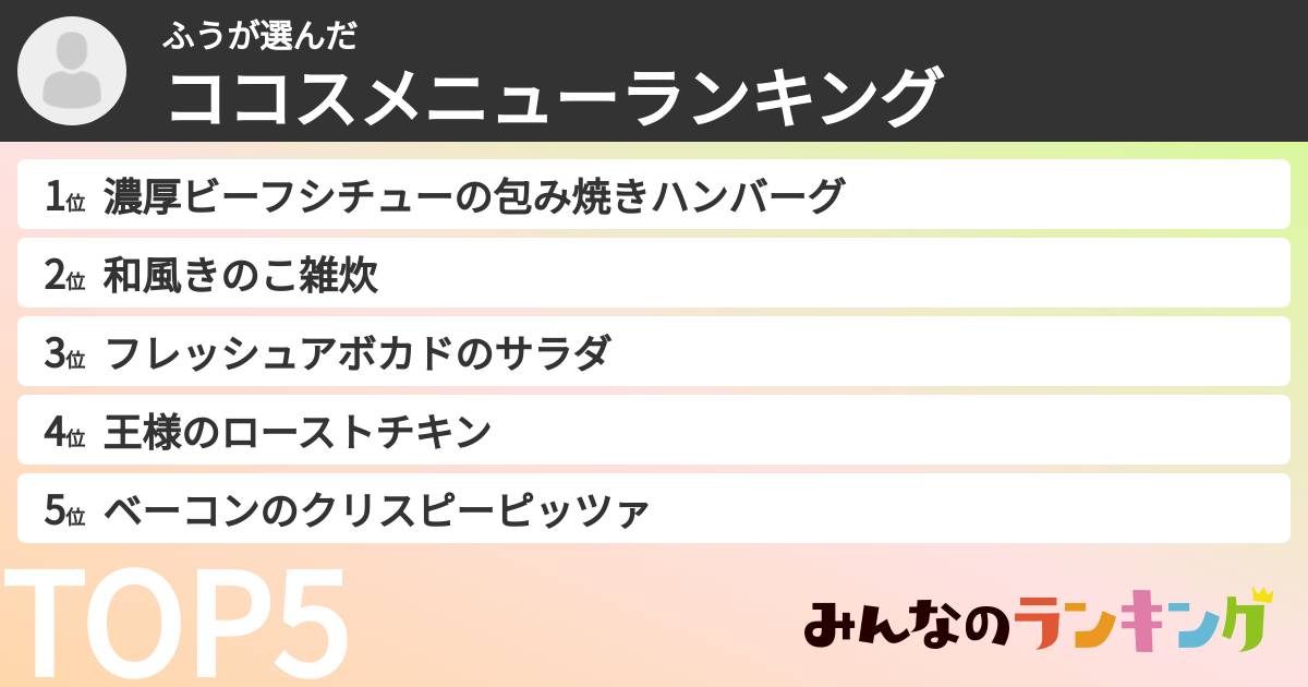 ふうさんの「ココスメニューランキング」