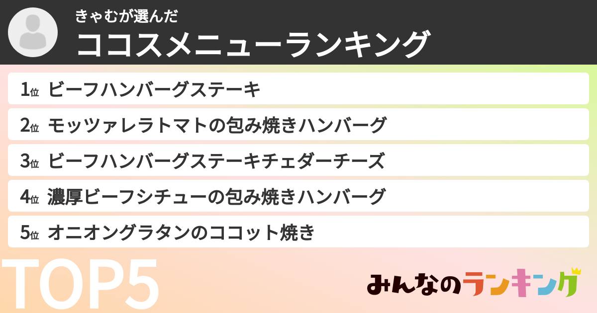 きゃむさんの「ココスメニューランキング」