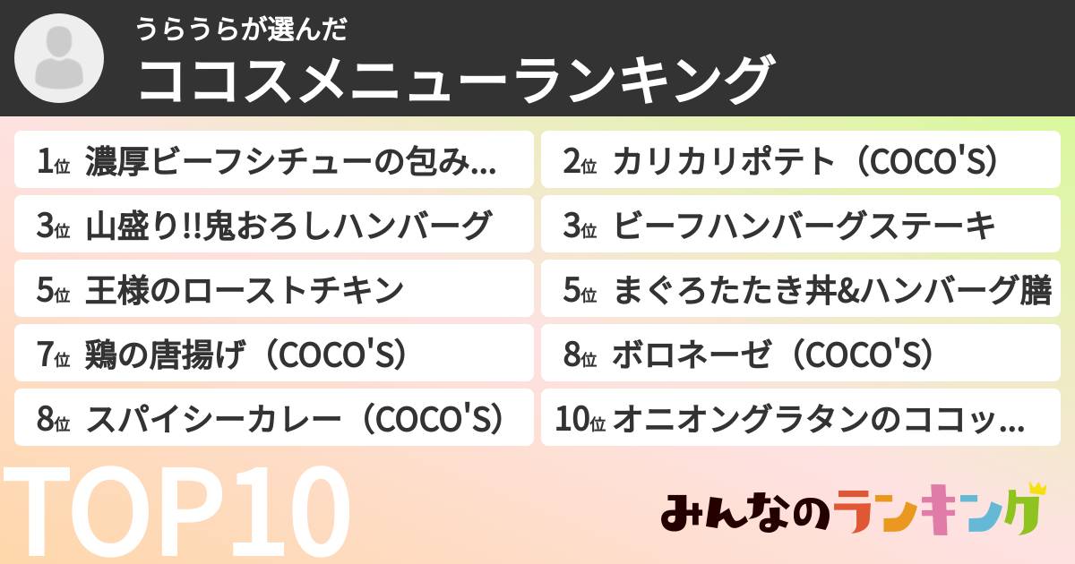 うらうらさんの「ココスメニューランキング」