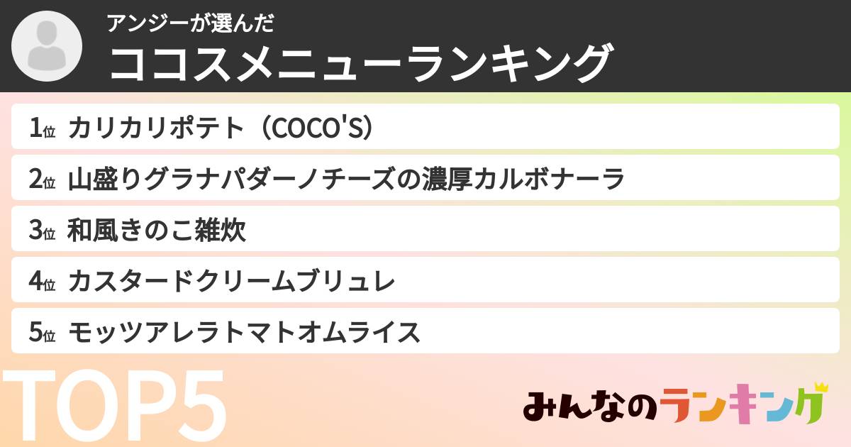 アンジーさんの「ココスメニューランキング」