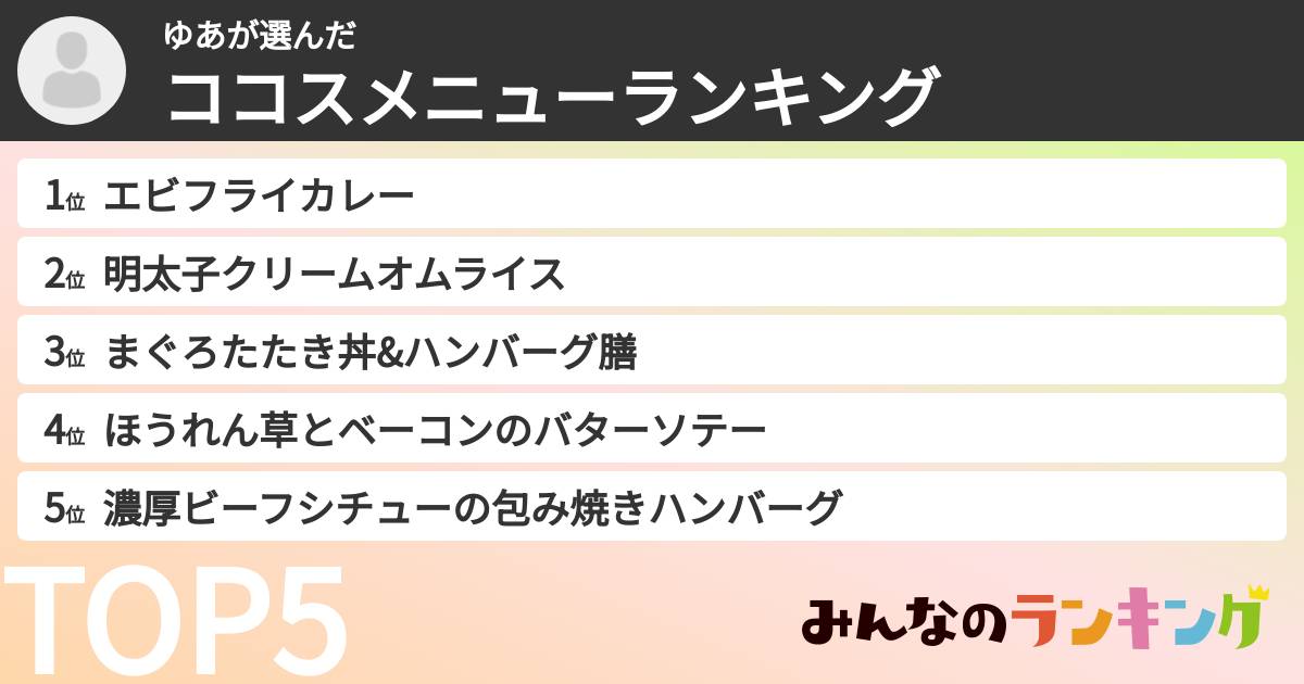 ゆあさんの「ココスメニューランキング」