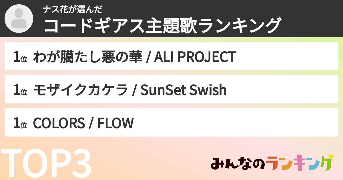 ナス花さんの「コードギアス主題歌ランキング」