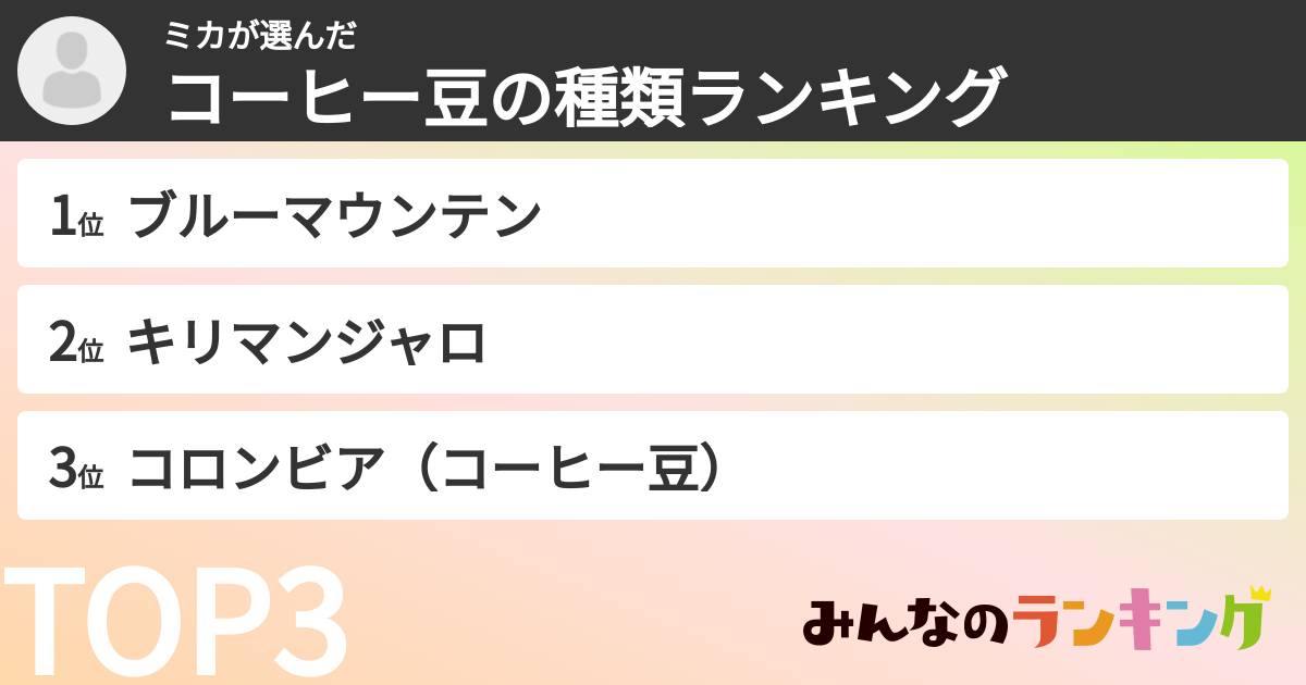 ミカさんの「コーヒー豆の種類ランキング」