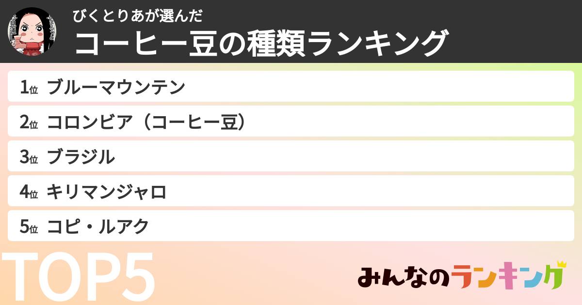 びくとりあさんの「コーヒー豆の種類ランキング」