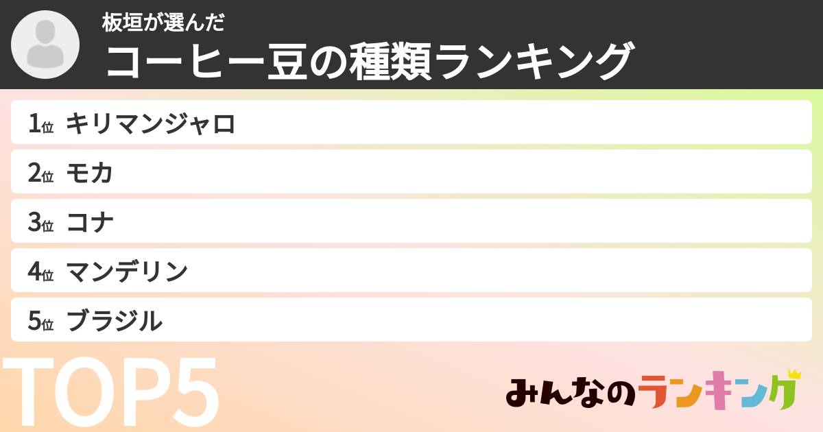 板垣さんの「コーヒー豆の種類ランキング」
