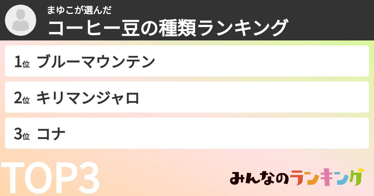 まゆこさんの「コーヒー豆の種類ランキング」