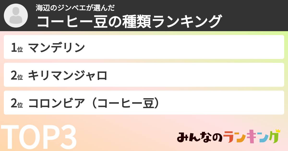 海辺のジンベエさんの「コーヒー豆の種類ランキング」