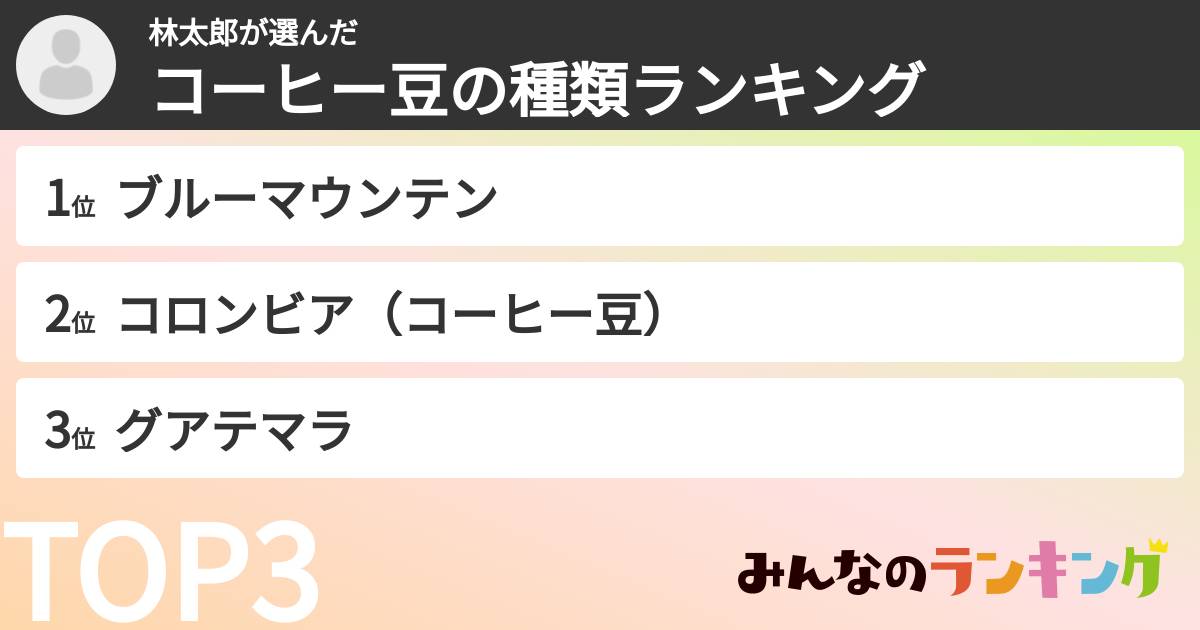 林太郎さんの「コーヒー豆の種類ランキング」